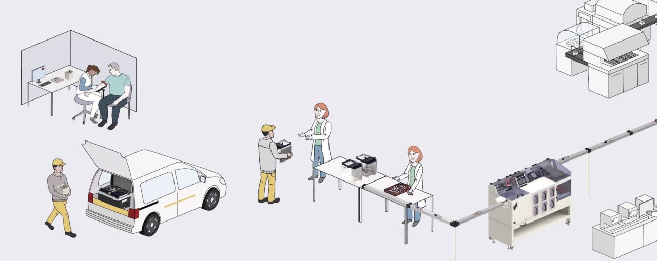 Your Partner for sample logistics in medical laboratories T&O LabSystems