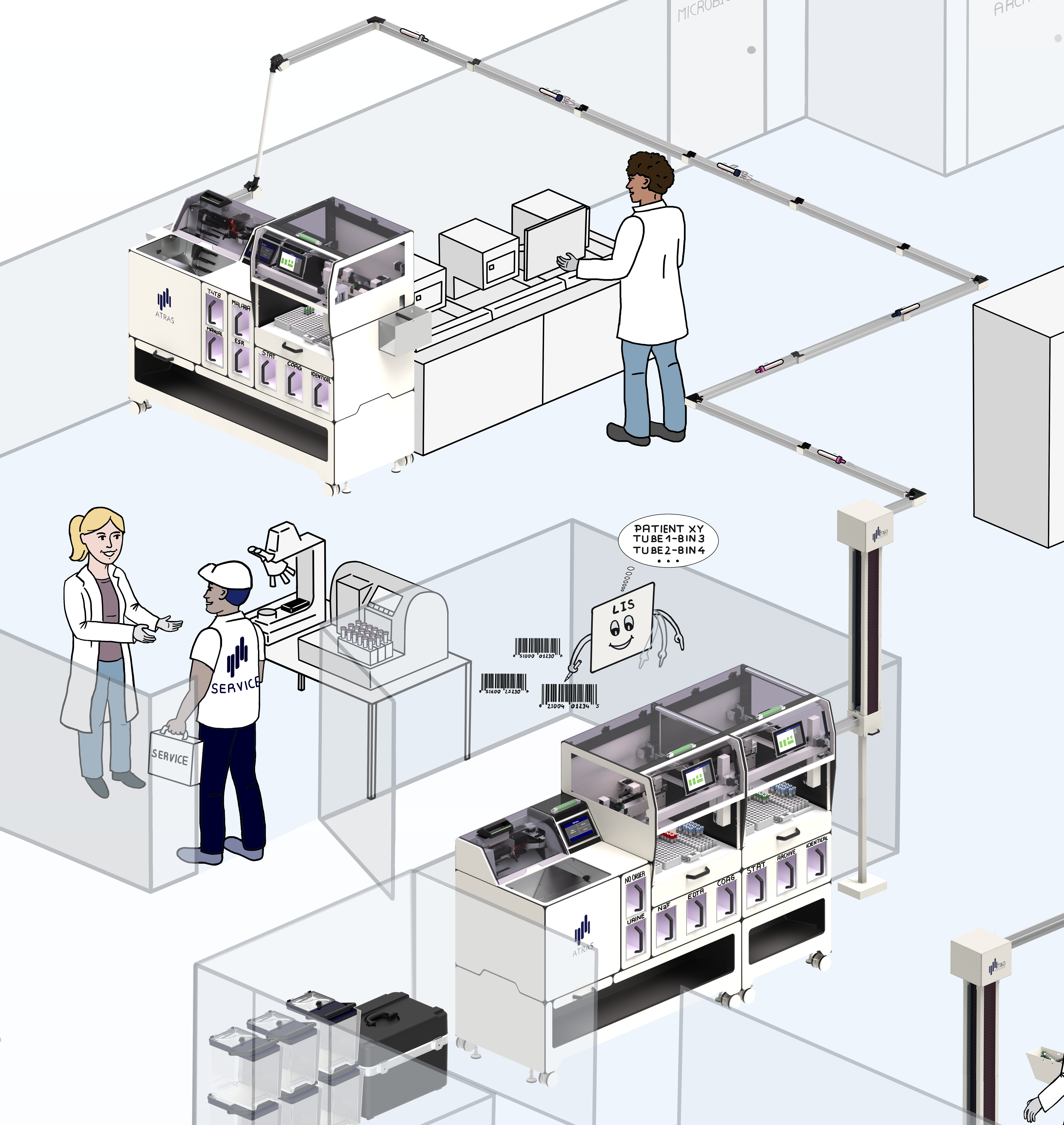 Bridge_web_ATRAS_InTrac_a01.01 Automatische Probenverteilung durch InTrac