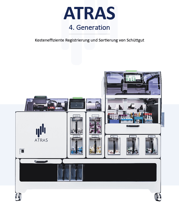 Heiß und fettig: Die neue ATRAS Produktbroschüre